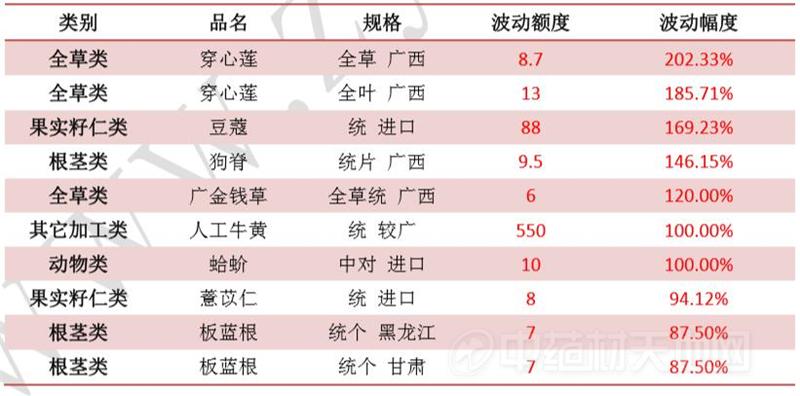 澳門一碼一碼100準(zhǔn)確2025047期 01-02-04-24-30-43B：19,澳門一碼一碼精準(zhǔn)預(yù)測(cè)，探索彩票背后的秘密與策略（第2025047期分析）