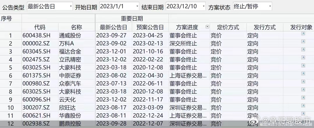 2025年管家婆的馬資料50期103期 07-22-29-33-34-38V：41,探索2025年管家婆的馬資料——聚焦第50期與第103期的神秘數字組合