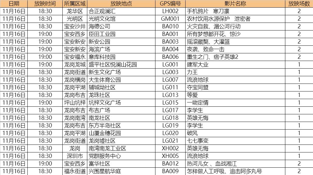 2024新奧門正版資料免費提拱081期 16-26-32-33-38-45P：25,探索新奧門正版資料，2024年免費提拱的奧秘（第081期）