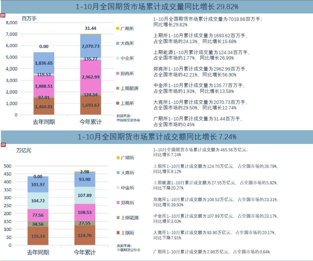 新澳天天開獎資料大全旅游團(tuán)129期 02-07-15-19-25-46M：28,新澳天天開獎資料大全旅游團(tuán)129期，探索未知之旅，追尋夢想的翅膀