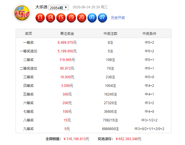 澳門資料大全正版資料341期079期 12-21-22-33-36-47W：45,澳門資料大全正版資料詳解，探索341期與079期的奧秘