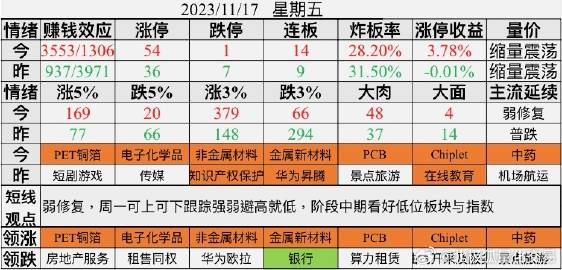 2023管家婆一肖095期 05-18-29-32-39-42D：17,探索未來(lái)之星，2023管家婆一肖第095期預(yù)測(cè)與解析