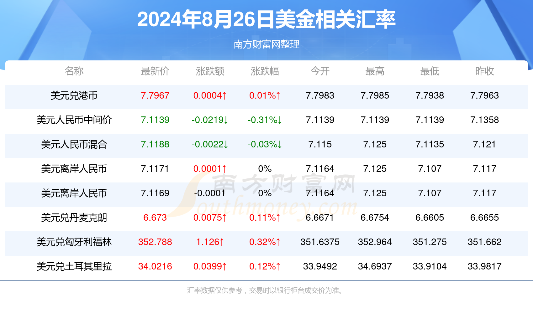 2025新澳門天天彩開獎記錄008期 16-35-03-24-13-41T：02,探索2025新澳門天天彩開獎記錄第008期，開獎秘密與投注策略