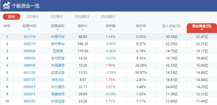 新奧長期免費資料大全三肖010期 07-45-01-34-26-49T：22,新奧長期免費資料大全三肖010期詳解與探索