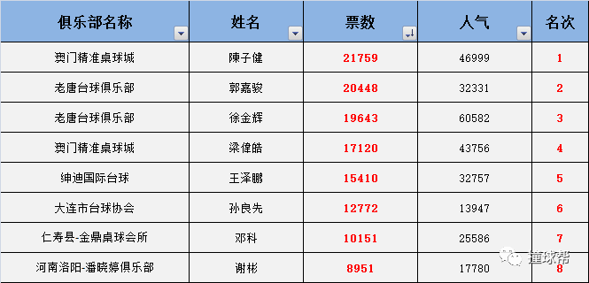 澳門一碼中精準一碼的投注技巧分享043期 09-22-13-28-40-34T：35,澳門一碼中精準投注技巧分享，探索成功之路的第043期