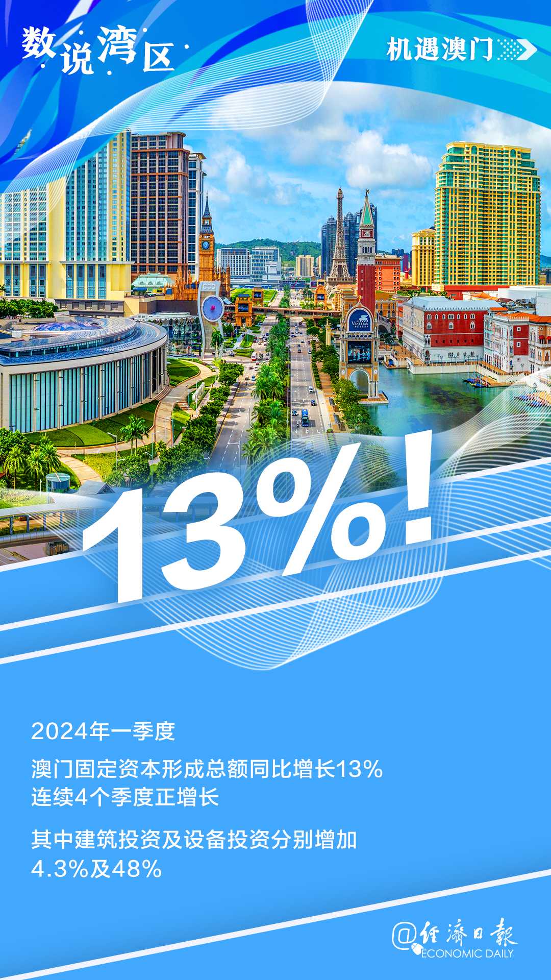 2040澳門免費(fèi)精準(zhǔn)資料045期 16-03-06-45-12-23T：09,探索澳門未來，聚焦2040澳門免費(fèi)精準(zhǔn)資料第045期