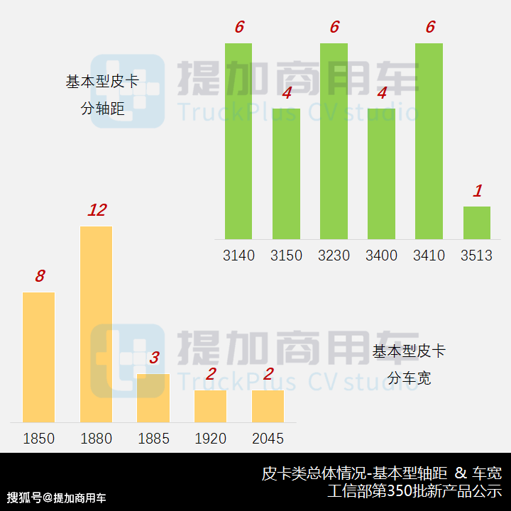 2025新澳最精準資料222期052期 25-39-14-46-07-12T：23,探索未來之門，解析新澳精準資料之第222期與第052期（附詳細分析）