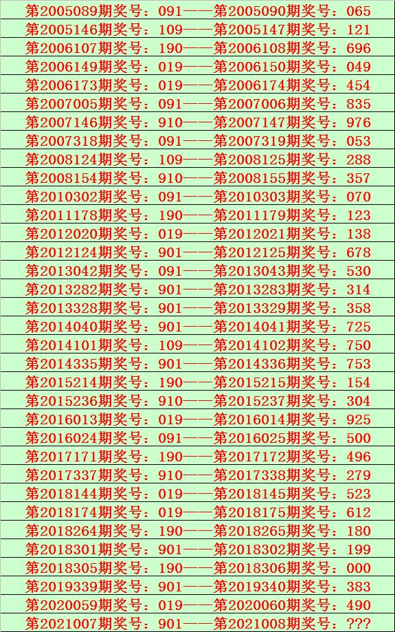 2025六開彩天天免費資料070期 10-19-34-45-05-47T：26,探索六開彩，2025年天天免費資料的深度解析（第070期）