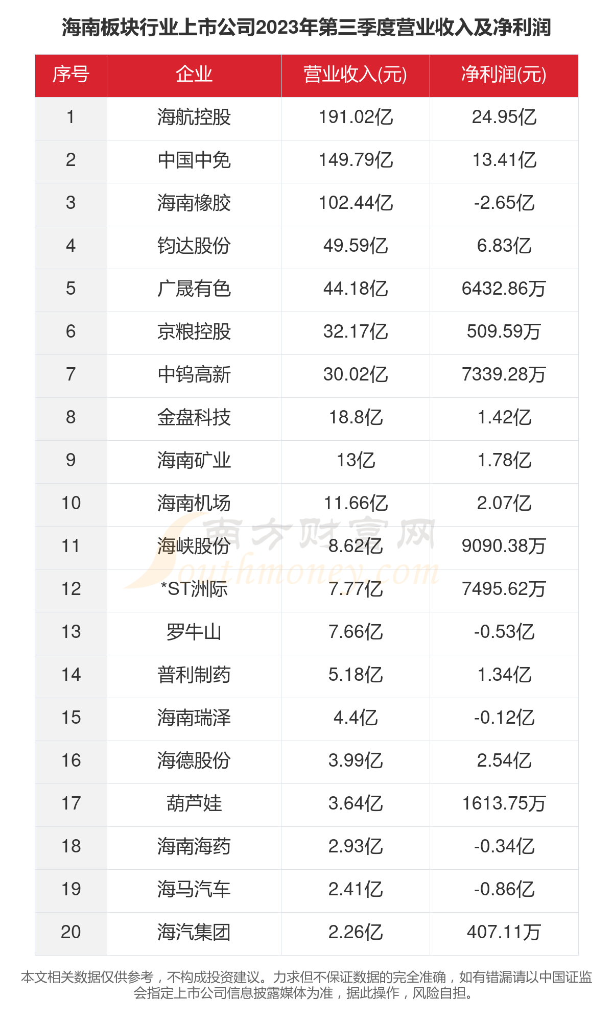 香港一碼一肖100準(zhǔn)嗎087期 48-29-41-22-10-14T：28,香港一碼一肖100%準(zhǔn)確預(yù)測，探索期號為087的神秘面紗與數(shù)字組合的魅力