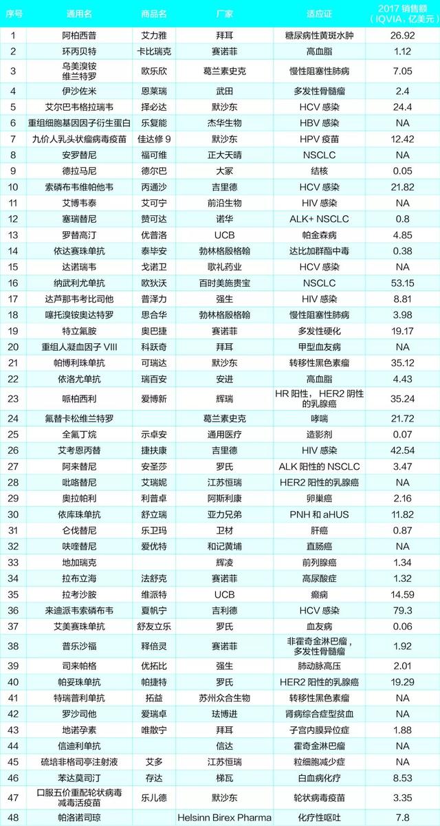 2025年正版資料免費097期 48-30-10-05-23-40T：17,探索未來教育新模式，2025年正版資料免費共享的新篇章