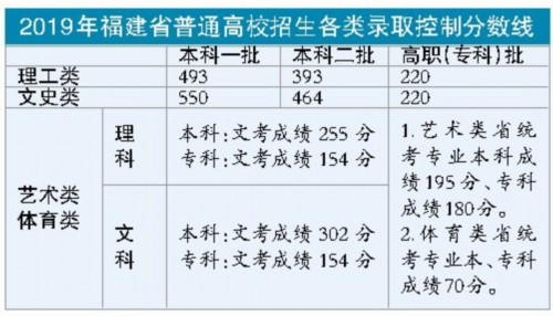 2025澳門特馬查詢086期 06-22-28-38-40-49A：17,澳門特馬查詢，解析第086期開獎號碼（06-22-28-38-40-49）與未來趨勢預(yù)測（A，17）