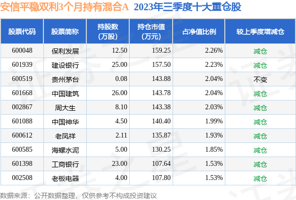 新澳門最新開獎記錄查詢第28期080期 18-24-27-29-36-40H：41,新澳門最新開獎記錄查詢，第28期至第80期的探索與期待