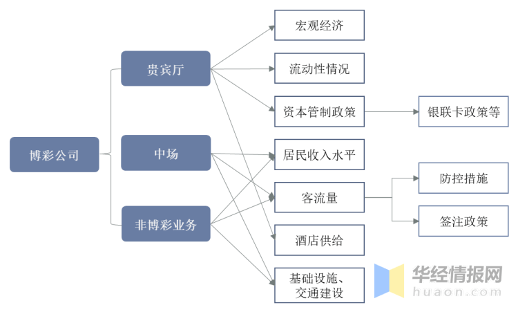 新澳門天天開好彩大全開獎記錄023期 18-22-26-36-38-45G：26,新澳門天天開好彩開獎記錄解析——以第023期開獎為例