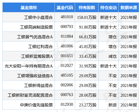 2025年新澳原料免費提供103期 03-07-10-39-43-48Y：32,關(guān)于新澳原料免費提供計劃——第103期深度解析（Y，32）