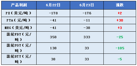 精準(zhǔn)一肖100 準(zhǔn)確精準(zhǔn)的含義107期 03-07-15-23-33-48M：46,精準(zhǔn)一肖的魅力，探尋準(zhǔn)確預(yù)測背后的秘密