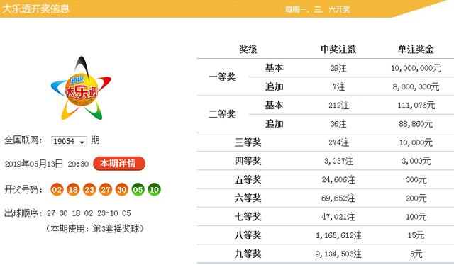 2025新澳門原料免費(fèi)079期 11-12-21-24-27-31W：06,探索澳門未來，原料免費(fèi)共享與數(shù)字時代的機(jī)遇與挑戰(zhàn)