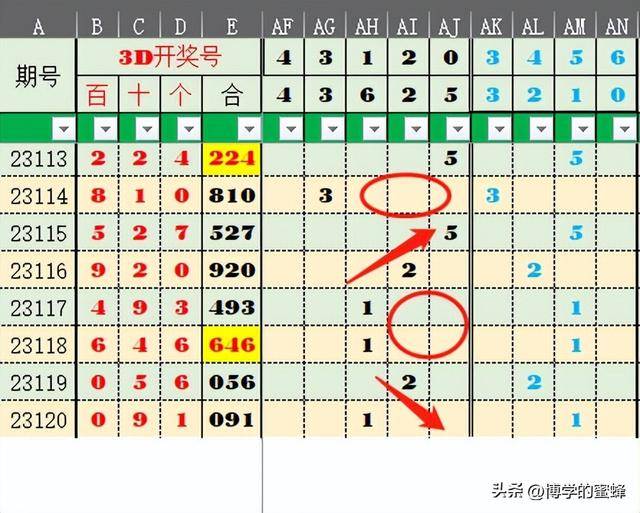 2025精準管家婆一肖一碼044期 05-11-22-23-24-40E：18,探索未來預(yù)測，2025精準管家婆一肖一碼的秘密