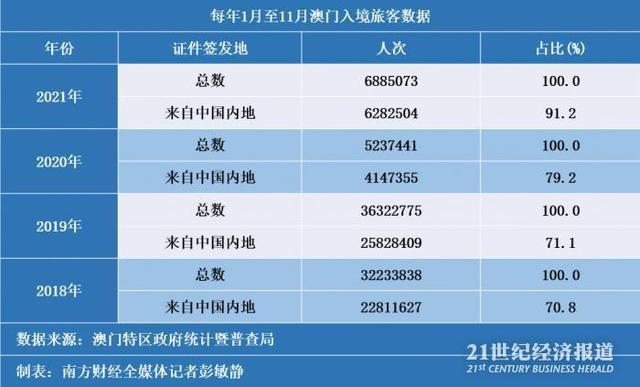 2025年澳門的資料熱087期 13-14-17-24-40-47U：35,探索澳門未來，聚焦2025年澳門的資料熱第087期