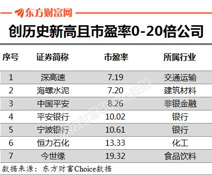 2025新澳門歷史開獎(jiǎng)記錄003期 10-12-13-27-37-49Y：01,探索新澳門歷史開獎(jiǎng)記錄——以第003期為例（關(guān)鍵詞，澳門歷史開獎(jiǎng)記錄、新澳門歷史開獎(jiǎng)記錄、澳門博彩業(yè)）