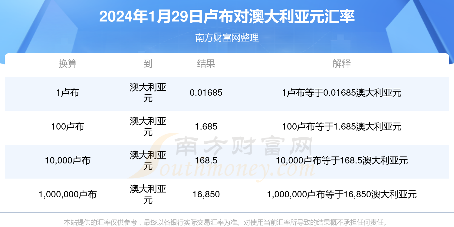 2025新奧歷史開獎結(jié)果查詢047期 09-18-26-32-41-49T：24,探索未知，解析新奧歷史開獎結(jié)果第047期（關(guān)鍵詞，2025年，數(shù)字組合）