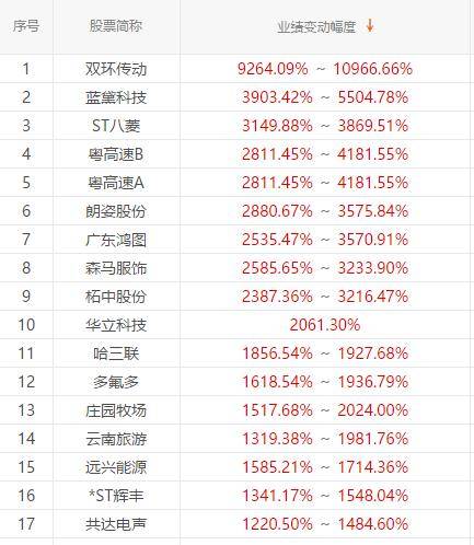 澳門一碼一碼100精準002期 29-01-47-15-09-36T：41,澳門一碼一碼精準預(yù)測，探索精準預(yù)測的魅力與奧秘（第002期分析）