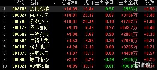 澳門三肖三碼精準(zhǔn)100%黃大仙033期 22-48-13-35-32-01T：06,澳門三肖三碼精準(zhǔn)預(yù)測，揭秘黃大仙033期的奧秘與魅力（附號碼分析）