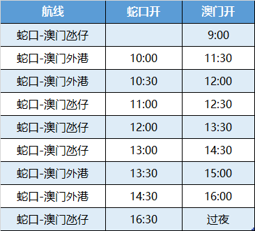 澳門六開獎結果2025開獎今晚034期 39-15-25-44-07-30T：19,澳門六開獎結果2025年開獎今晚第034期揭曉，深度解析與預測分析