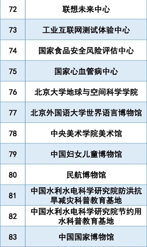 2025年正版資料免費大全一肖052期 25-39-14-46-07-12T：23,探索未來，2025年正版資料免費大全一肖的獨特視角與深度洞察