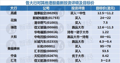 新奧天天精準資料大全053期 36-02-48-22-41-45T：27,新奧天天精準資料大全第053期詳解，解密數(shù)字寶藏的鑰匙