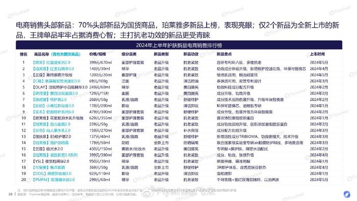 新澳天天彩免費(fèi)資料2025老057期 23-45-34-12-03-49T：09,新澳天天彩免費(fèi)資料解析與探討——以老期號(hào)057為例，展望未來(lái)的彩票趨勢(shì)