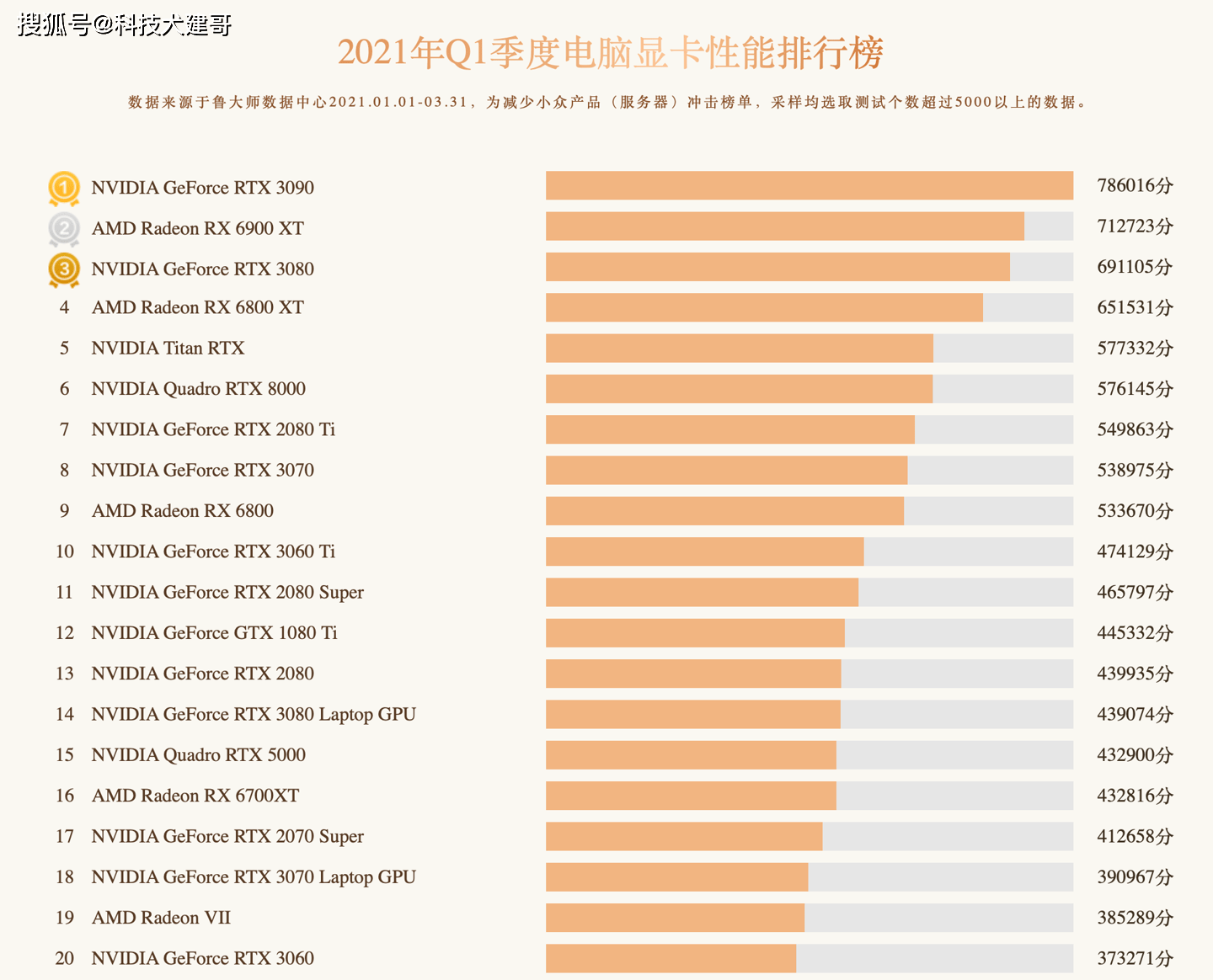 新澳2025今晚開獎資料084期 09-22-30-42-07-33T：20,新澳2025今晚開獎資料分析——第084期關(guān)鍵詞，09-22-30-42-07-33T，20