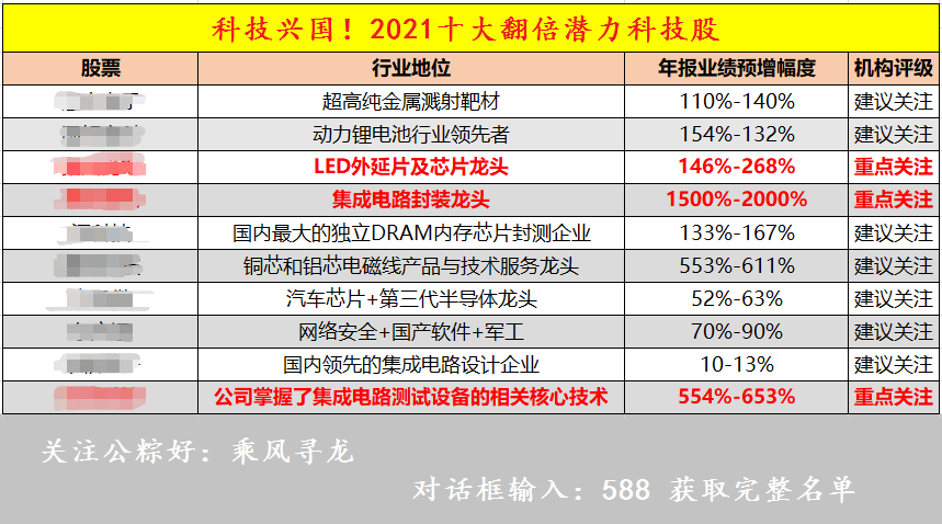 新澳門內(nèi)部一碼精準(zhǔn)公開088期 06-31-19-37-02-45T：11,新澳門內(nèi)部一碼精準(zhǔn)公開，探索數(shù)字背后的故事與意義