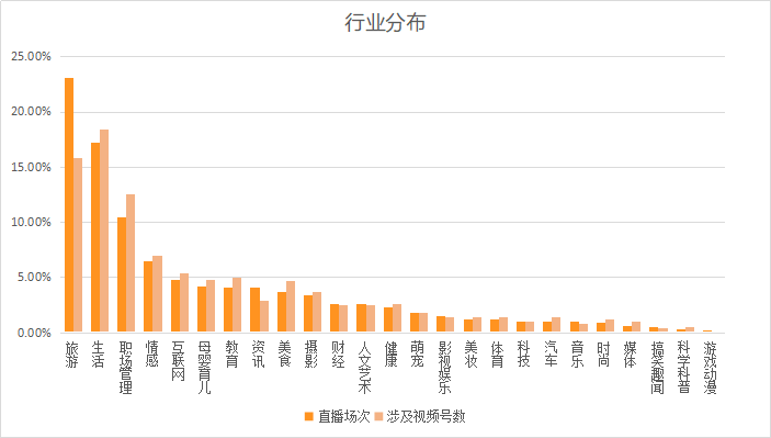 2025年澳門今晚開獎(jiǎng)號(hào)碼現(xiàn)場直播146期 05-08-12-33-39-42G：05,澳門今晚開獎(jiǎng)號(hào)碼直播，探索彩票背后的故事與期待