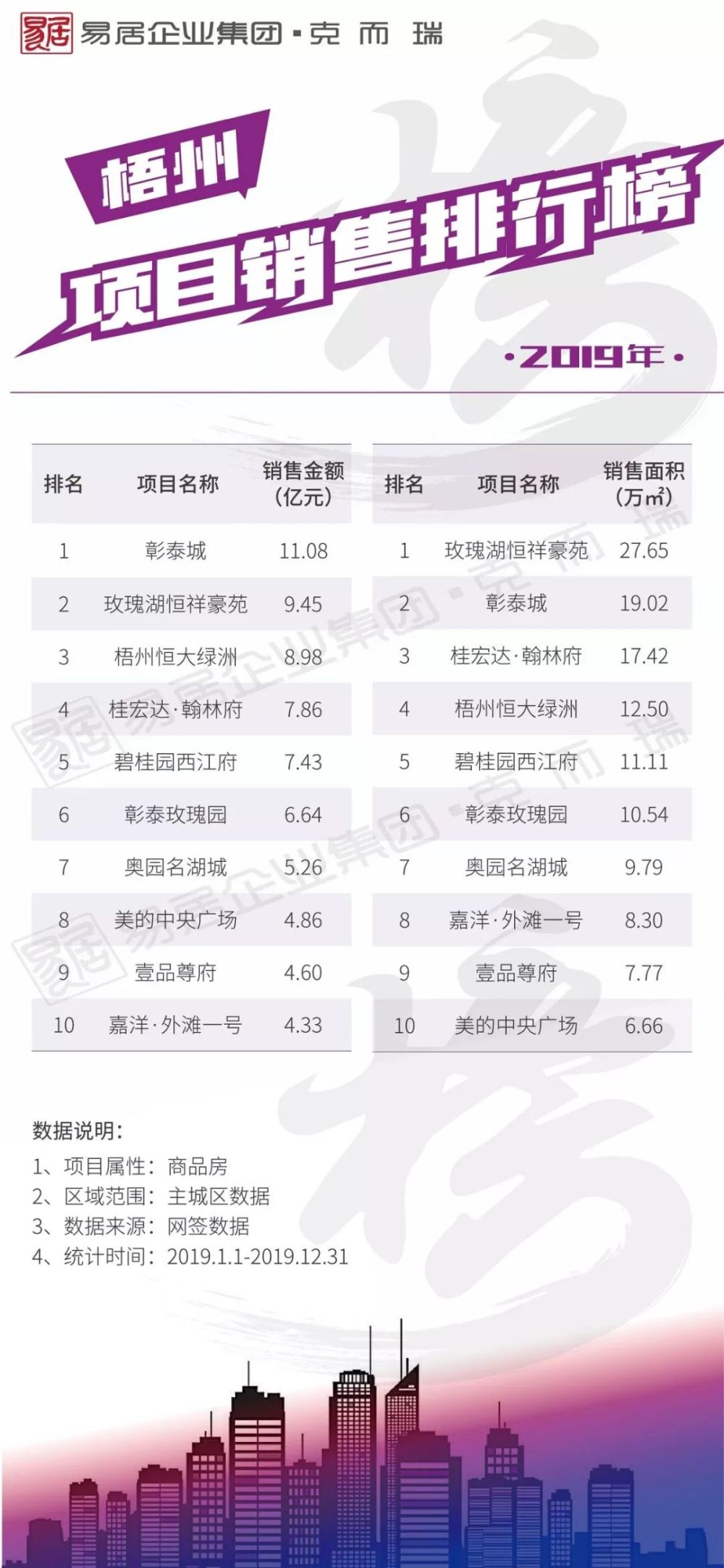 新澳精準(zhǔn)資料免費(fèi)提供510期050期 08-12-15-18-36-49Z：32,新澳精準(zhǔn)資料分享，第510期與第050期的數(shù)據(jù)與洞察