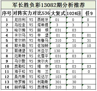 澳門王中王100的準(zhǔn)資料008期 06-13-21-24-30-44E：24,澳門王中王100的準(zhǔn)資料008期揭秘，獨(dú)特?cái)?shù)據(jù)解析與精準(zhǔn)預(yù)測(cè)