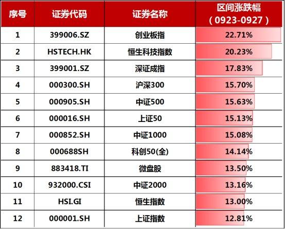 2025年新澳歷史開獎記錄103期 03-07-10-39-43-48Y：32,探索新澳歷史開獎記錄，第103期的秘密與解析（關(guān)鍵詞，2025年）