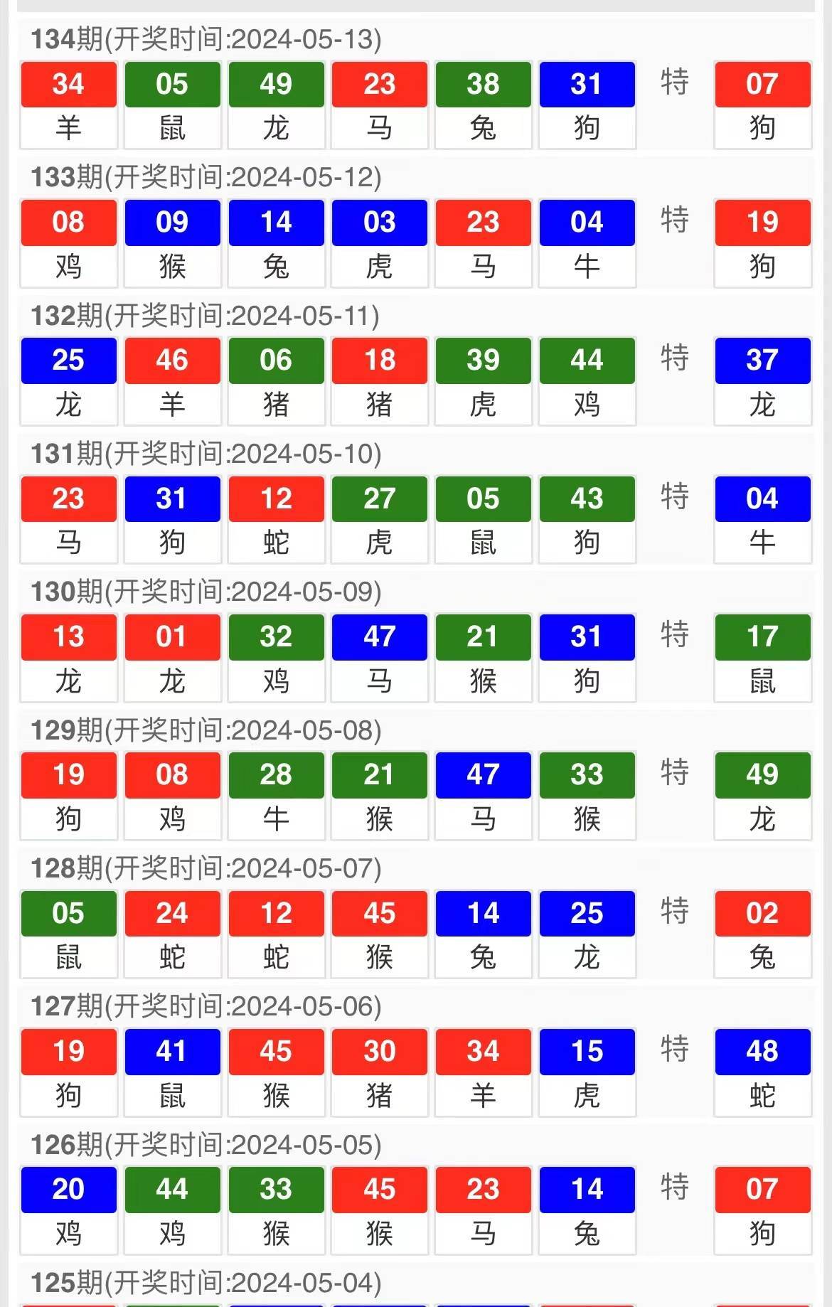 新澳門(mén)三期必開(kāi)一期046期 06-07-11-41-45-49S：06,新澳門(mén)三期必開(kāi)一期之奧秘，深度解讀第046期及未來(lái)趨勢(shì)預(yù)測(cè)