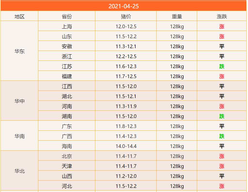 2024新澳資料大全免費(fèi)137期 04-05-27-37-40-44P：36,探索新澳資料，免費(fèi)獲取2024年最新資源——第137期精華解析（關(guān)鍵詞，04-05-27-37-40-44P，36）