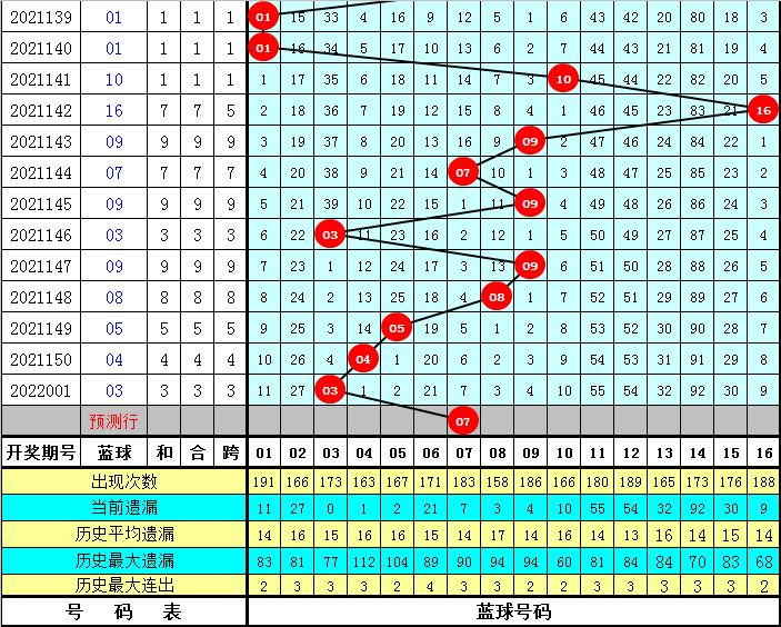 新澳門開獎(jiǎng)記錄新紀(jì)錄096期 11-12-14-26-40-48U：10,新澳門開獎(jiǎng)記錄新紀(jì)錄096期，一場(chǎng)數(shù)字盛宴的見證與期待