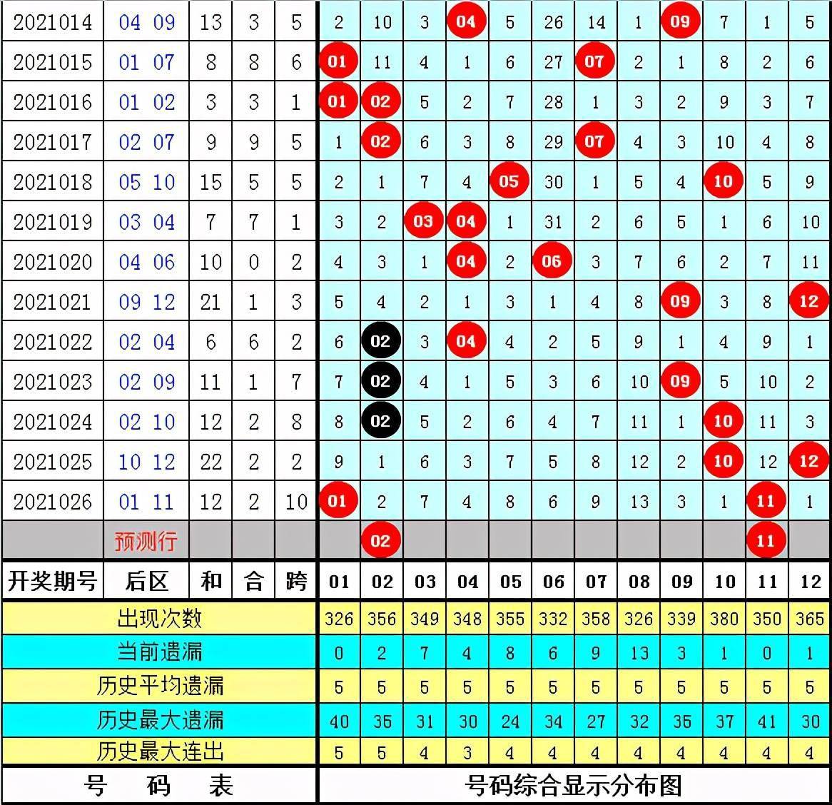 澳門三碼三碼精準(zhǔn)1000期 13-21-24-29-43-46C：40,澳門三碼三碼精準(zhǔn)預(yù)測，探索數(shù)字世界的奧秘與魅力