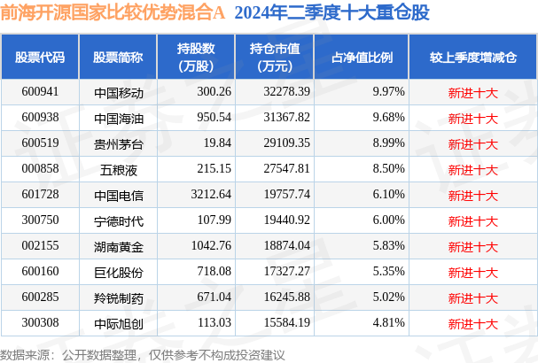 494949最快開獎(jiǎng)今晚開什么015期 06-10-17-30-39-40Y：06,探索彩票奧秘，今晚494949最快開獎(jiǎng)的015期秘密