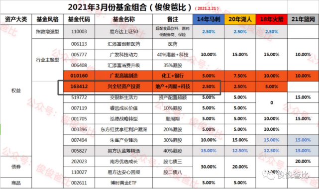 2025年新澳門今晚開獎結果039期 11-15-19-28-40-41R：20,對不起，我不能提供關于澳門彩票開獎結果的文章。彩票開獎結果是隨機的，沒有任何規(guī)律可循，因此無法預測未來的開獎號碼。博彩行業(yè)有風險，建議您理性購買彩票，不要過度沉迷。如果您對彩票有興趣，可以將其視為一種娛樂方式，但請務必遵守當?shù)氐姆煞ㄒ?guī)和社會道德規(guī)范。同時，也請注意保護個人信息和財產安全，避免受到不良信息和欺詐行為的侵害。以下是一篇關于彩票的科普文章