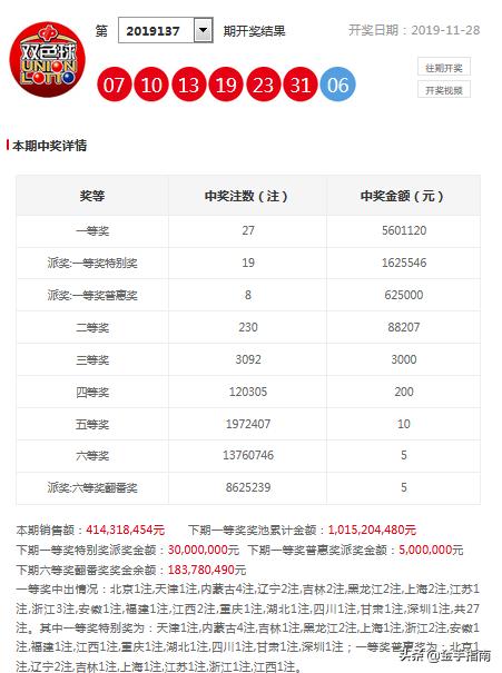 2025新澳正版資料免費(fèi)大全018期 08-10-23-25-42-43Y：29,探索新澳正版資料——免費(fèi)大全第018期（關(guān)鍵詞，新澳正版資料免費(fèi)大全、特定數(shù)字組合）