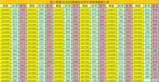 管家婆精準(zhǔn)一肖一碼100%l?076期 04-18-29-37-41-44S：09,管家婆精準(zhǔn)一肖一碼，揭秘神秘?cái)?shù)字預(yù)測(cè)背后的故事（第076期分析）