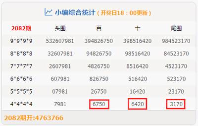 澳門管家婆一肖一碼100精準(zhǔn)056期 17-18-26-30-37-40E：27,澳門管家婆一肖一碼精準(zhǔn)預(yù)測(cè)，探索數(shù)字背后的秘密與期待