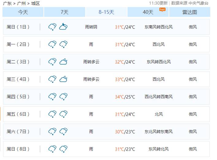 新澳今天最新資料晚上出冷汗142期 01-05-13-21-37-49M：36,新澳今天最新資料解析，晚上出冷汗現(xiàn)象與彩票號碼142期（01-05-13-21-37-49）的神秘聯(lián)系