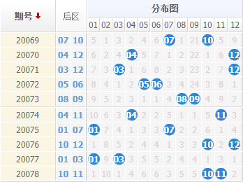 新澳資料免費(fèi)長期公開嗎127期 02-03-09-26-28-33P：07,新澳資料免費(fèi)長期公開，第127期的深度探索與解讀（02-03-09-26-28-33P，07）