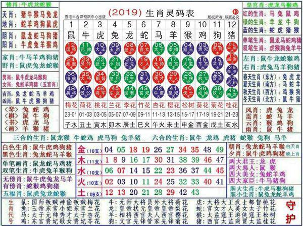 2024最新奧馬免費(fèi)資料生肖卡105期 12-14-27-35-38-45G：34,探索2024最新奧馬免費(fèi)資料生肖卡第105期，生肖運(yùn)勢與彩票預(yù)測