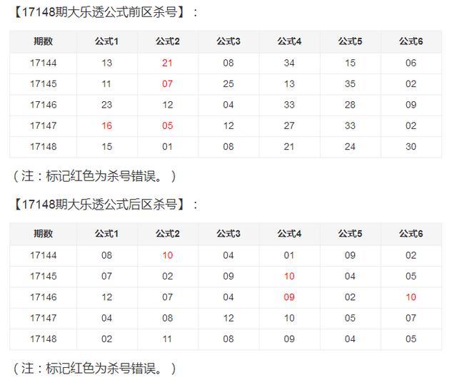 2025澳門(mén)資料大全正版資料024期 01-07-32-34-39-43B：02,澳門(mén)資料大全正版資料解析，探索2025年024期的數(shù)字奧秘（01-07-32-34-39-43B，02）