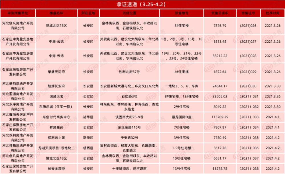 9944cc天下彩正版資料大全026期 07-11-17-35-37-46D：23,探索9944cc天下彩正版資料大全，深度解析第026期數(shù)字組合與策略洞察